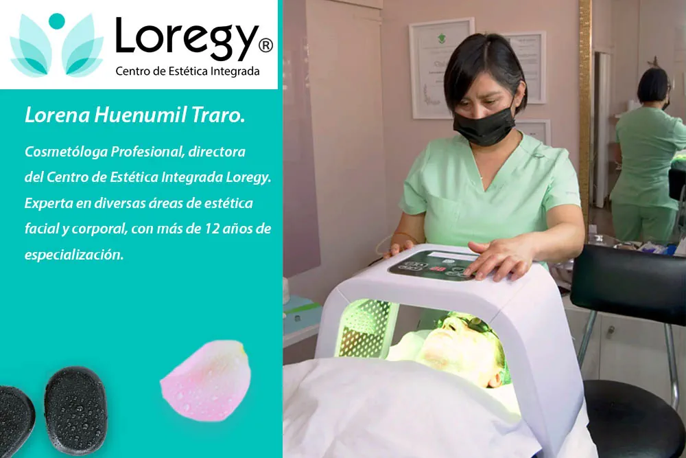 Loregy